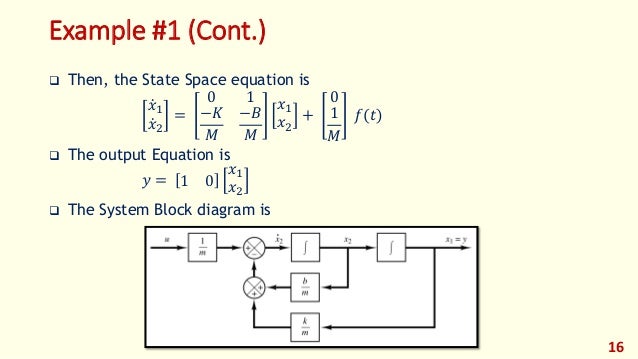 state space to block diagram block diagram to state space wiring diagram state space to block diagram block diagram to state space wiring diagram